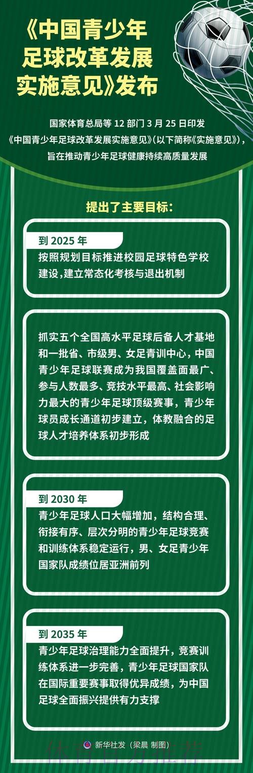 两大突出问题待破解 ——2024年基层足球工作交流活动聚共识谋发展