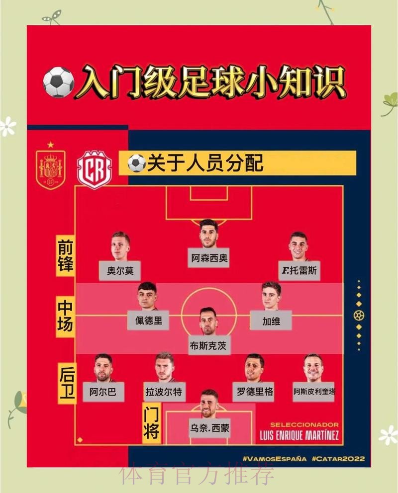 官方世界杯下注教程指南 官方世界杯下注教程指南