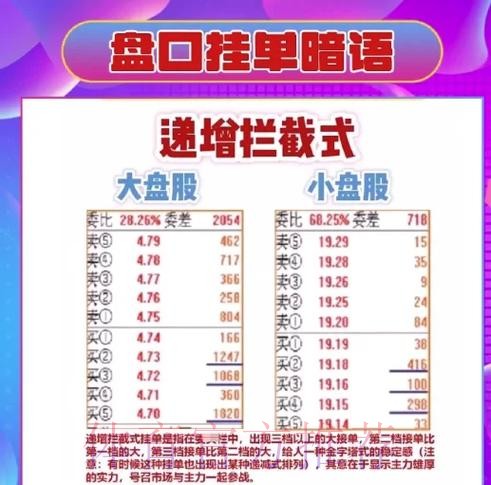 世界杯盘口平台最佳选择：全面解析与推荐